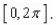 Use a graphing utility to graph the function and locate the absolute extrema of the function on the interval