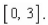 Use a computer algebra system to graph the function and determine all absolute extrema on the interval