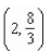 <strong>Use a computer algebra system to graph the function   and determine all absolute extrema on the interval  </strong> A)absolute maximum:   absolute minimum:   B)absolute maximum:   absolute minimum:   C)absolute maximum:   absolute minimum:   D)absolute maximum:   absolute minimum:   E)absolute maximum:   absolute minimum:   <div style=padding-top: 35px> 