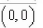 <strong>Use a computer algebra system to graph the function   and determine all absolute extrema on the interval  </strong> A)absolute maximum:   absolute minimum:   B)absolute maximum:   absolute minimum:   C)absolute maximum:   absolute minimum:   D)absolute maximum:   absolute minimum:   E)absolute maximum:   absolute minimum:   <div style=padding-top: 35px> 