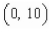 Determine whether Rolle's Theorem can be applied to on the closed interval If Rolle's Theorem can be applied, find all values of c in the open interval such that