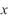 The ordering and transportation cost C for components used in a manufacturing process is approximated by where C is measured in thousands of dollars and x is the order size in hundreds.According to Rolle's Theorem, the rate of change of the cost must be 0 For some order size in the interval Find this order size.Round your answer to three decimal Places.