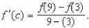 Determine whether the Mean Value Theorem can be applied to the function   on the closed interval [3,9].If the Mean Value Theorem can be applied, find all numbers c in the open interval (3,9) such that  