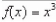 Determine whether the Mean Value Theorem can be applied to the function   on the closed interval [0,16].If the Mean Value Theorem can be applied, find all Numbers c in the open interval (0,16) such that  