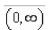 <strong>What is the domain of the function </strong> A) B) C) D) E)