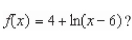 What is the domain of the function  