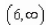 <strong>What is the domain of the function </strong> A) B) C) D) E)