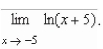 <strong>Find the following limit if it exists: Use when appropriate.</strong> A) B) C) D) E)