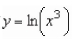Find an equation of the tangent line to the graph of at the point (1,0).