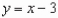 <strong>Find an equation of the tangent line to the graph of at the point (1,0).</strong> A) B) C) D) E)