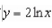 <strong>Find the slope-intercept equation of the line tangent to the graph of when </strong> A) B) C) D) E)