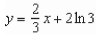 <strong>Find the slope-intercept equation of the line tangent to the graph of when </strong> A) B) C) D) E)