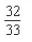 <strong>Use implicit differentiation to find at the point </strong> A) B) C) D) E)