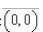 <strong>Locate any relative extrema and inflection points of the function Use a graphing utility to confirm your results.</strong> A)relative minimum value: no inflection points B)relative minimum value: inflection point: C)relative maximum value: inflection point: D)relative minimum value: no inflection points E)relative maximum value: no inflection points