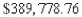 <strong>Suppose the term of a mortgage t (in years) can be approximated by where x is the monthly payment in dollars.Use The model to approximate the term of a home mortgage for which the monthly payment is What is the total amount paid? Round your answer to the nearest cent.Your answer may be slightly Different depending on the number of digits your technology uses in computations.</strong> A) B) C) D) E)