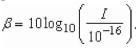 The relationship between the number of decibels and the intensity I of sound in watts per centimeter squared is Determine the number of decibels of a sound With an intensity of watts per square centimeter.