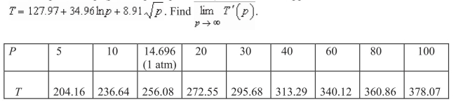 <strong>Suppose the table below shows the temperature at which a given liquid boils at selected pressures p (pounds per square inch).A model that approximates the data is </strong> A)1 B)0 C) D) E)