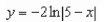 <strong>Find the solution of the differential equation which passes through the point </strong> A) B) C) D) E)