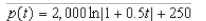 <strong>Suppose a population of bacteria is changing at a rate of where t is the time in days.The initial population (when t = 0) is 500.Write an equation that gives the population at Any time t.</strong> A) B) C) D) E)