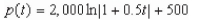 <strong>Suppose a population of bacteria is changing at a rate of where t is the time in days.The initial population (when t = 0) is 500.Write an equation that gives the population at Any time t.</strong> A) B) C) D) E)