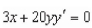 <strong>Find the particular solution of the differential equation that satisfies the initial condition is the general solution.</strong> A) B) C) D) E)