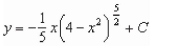 <strong>Use integration to find a general solution of the differential equation. </strong> A) B) C) D) E)