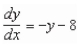 <strong>Solve the differential equation. </strong> A) B) C) D) E)