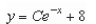<strong>Solve the differential equation. </strong> A) B) C) D) E)