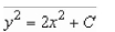 <strong>Solve the differential equation. </strong> A) B) C) D) E)