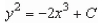 <strong>Solve the differential equation. </strong> A) B) C) D) E)