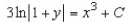<strong>Solve the differential equation. </strong> A) B) C) D) E)
