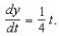 <strong>Find the function passing through the point with the first derivative </strong> A) B) C) D) E)