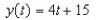 <strong>Find the function passing through the point with the first derivative </strong> A) B) C) D) E)