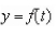 <strong>Find the function passing through the point with the first derivative </strong> A) B) C) D) E)
