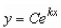 <strong>Find the exponential function that passes through the two given points. Round your values of C and k to four decimal places. </strong> A) B) C) D) E)