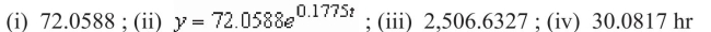 <strong>The number of bacteria in a culture is increasing according to the law of exponential growth.After 5 hours there are 175 bacteria in the culture and after 10 hours there are 425 bacteria in The culture.Answer the following questions, rounding numerical answers to four decimal places. (i) Find the initial population. (ii) Write an exponential growth model for the bacteria population.Let t represent time in hours. (iii) Use the model to determine the number of bacteria after 20 hours. (iv) After how many hours will the bacteria count be 15,000?</strong> A) B) C) D) E)