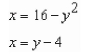 <strong>Find the area of the region bounded by the equations by integrating (i) with respect to x and (ii) with respect to y. </strong> A) B) C) D) E)