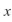 <strong>Find the area of the region bounded by equations by integrating (i) with respect to and (ii) with respect to y. </strong> A) B) C) D) E)