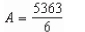 <strong>Find the area of the region bounded by the graphs of the algebraic functions. </strong> A) B) C) D) E)