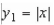<strong>The surface of a machine part is the region between the graphs of and as shown in the figure.Find k if the parabola is tangent to the graph of .Round your answer to three decimal places. </strong> A)3.125 B)0.160 C)0.080 D)0.320 E)6.250