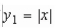 <strong>The surface of a machine part is the region between the graphs of and as shown in the figure.Find the area of the surface of the machine part.Round your answer to five decimal places. </strong> A)1.66667 B)0.41667 C)0.01333 D)33.33333 E)8.33333