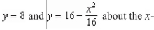 <strong>Set up and evaluate the integral that gives the volume of the solid formed by revolving the region bounded by axis.</strong> A) B) C) D) E)