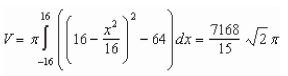 <strong>Set up and evaluate the integral that gives the volume of the solid formed by revolving the region bounded by axis.</strong> A) B) C) D) E)