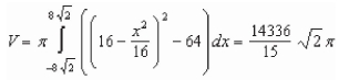 <strong>Set up and evaluate the integral that gives the volume of the solid formed by revolving the region bounded by axis.</strong> A) B) C) D) E)
