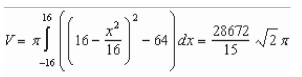 <strong>Set up and evaluate the integral that gives the volume of the solid formed by revolving the region bounded by axis.</strong> A) B) C) D) E)