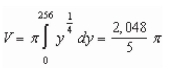 <strong>Set up and evaluate the integral that gives the volume of the solid formed by revolving the region bounded by in the first quadrant about the -axis.</strong> A) B) C) D) E)
