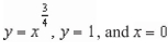 <strong>Set up and evaluate the integral that gives the volume of the solid formed by revolving the region bounded by about the -axis.</strong> A) B) C) D) E)
