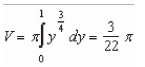 <strong>Set up and evaluate the integral that gives the volume of the solid formed by revolving the region bounded by about the -axis.</strong> A) B) C) D) E)