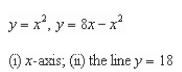 <strong>Find the volume of the solid generated by revolving the region bounded by the graphs of the equations about the given lines. </strong> A) B) C) D) E)