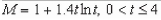 Suppose a model for the ability M of a child to memorize, measured on a scale from to , is given by where t is the child's age in years.Find the average value of this model between the child's first and second birthdays.Round your answer to three decimal Places.